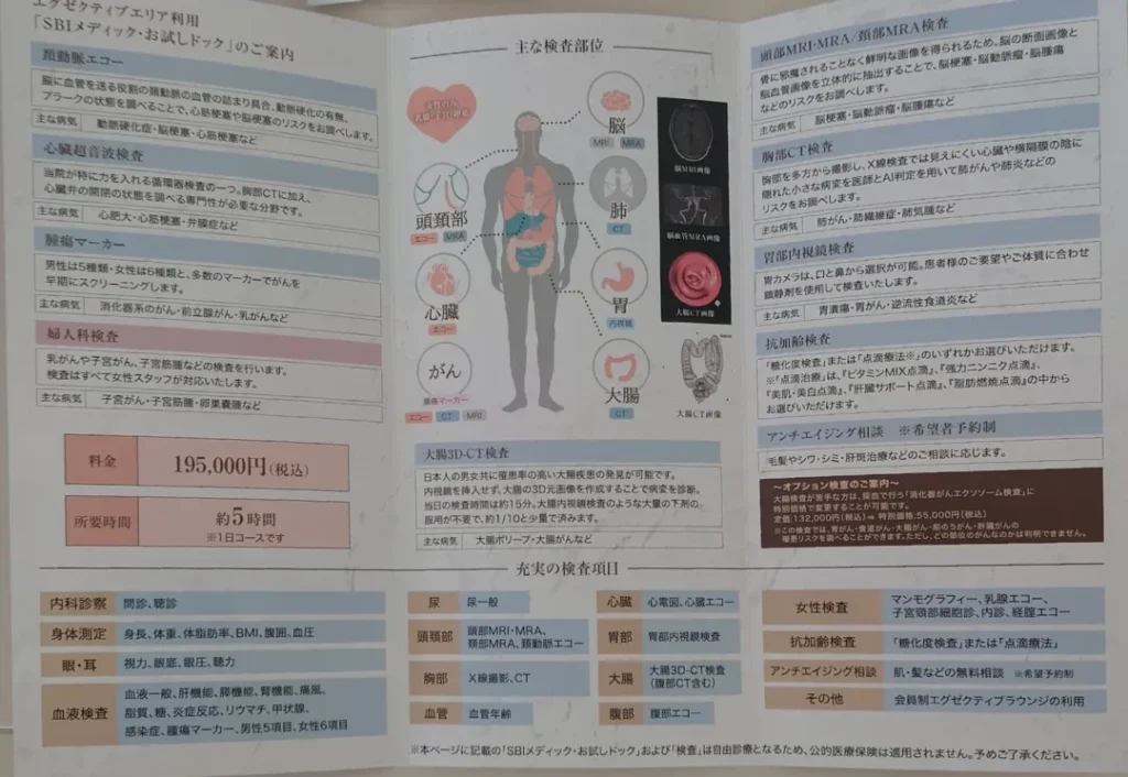 SBI Medic 会員制お試しドック内容